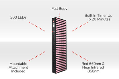 Super Max Red Light Therapy Device